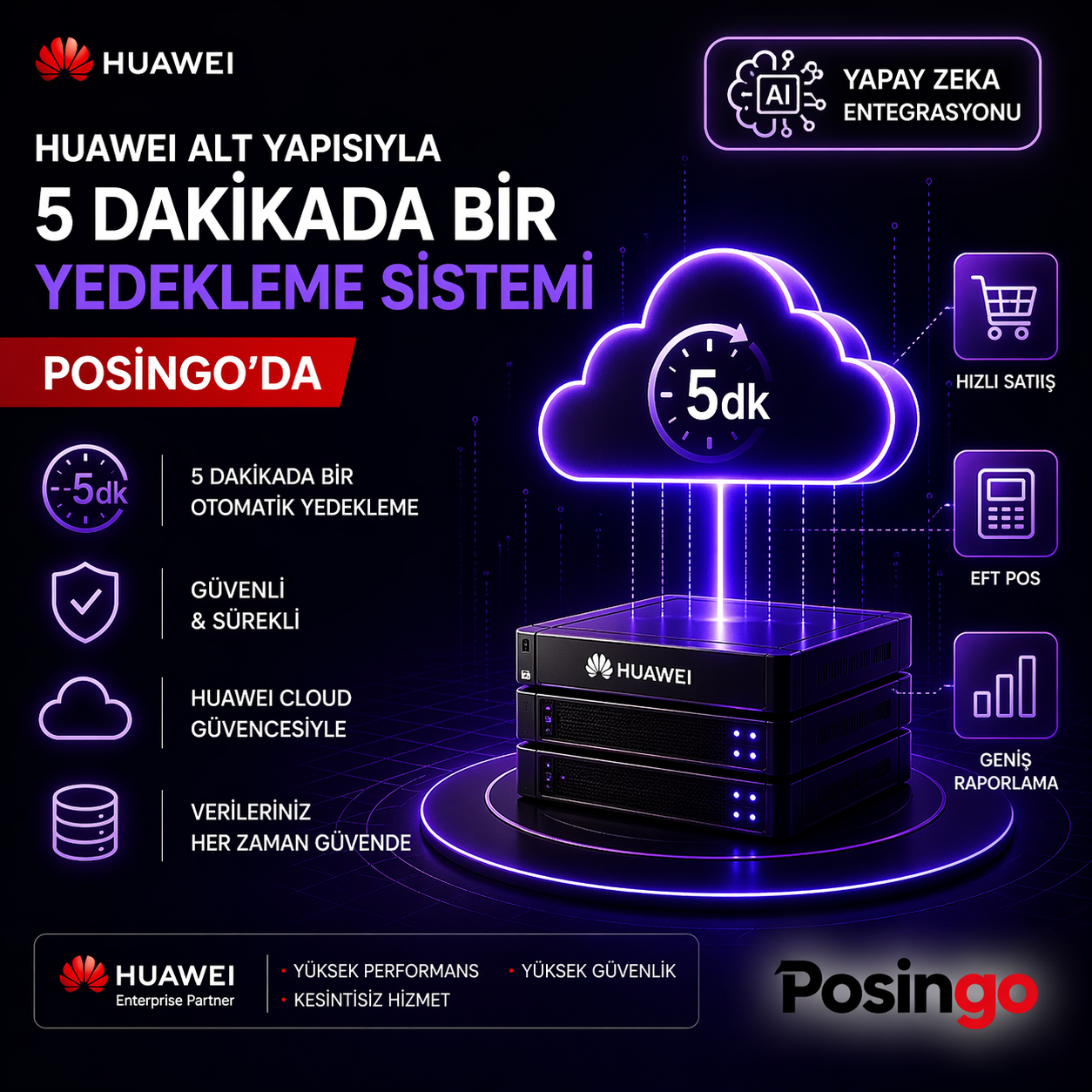 Posingo Huawei Yedekleme Sistemi